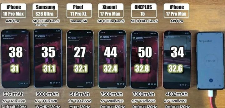 爱思助手_爱思助手_实用工具集 | 文件与应用管理：二手 iPhone 验机别只看整机激活锁，部件也可能“带锁”（封面配图）